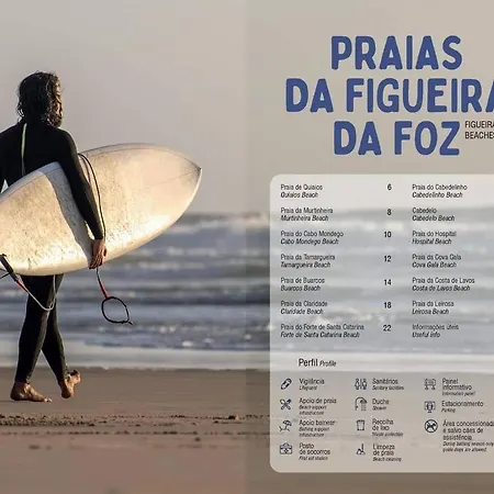 Do Relogio Lejlighed